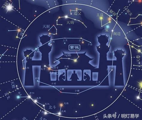 天魁坐命|天魁星、天钺星坐命、身宫 – 紫微麥